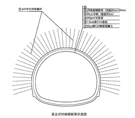 微信截图题干.png